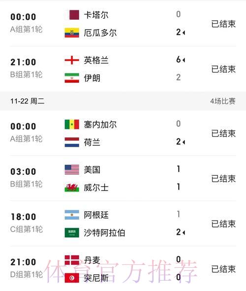 世界杯实时比分手机版 世界杯实时比分手机版