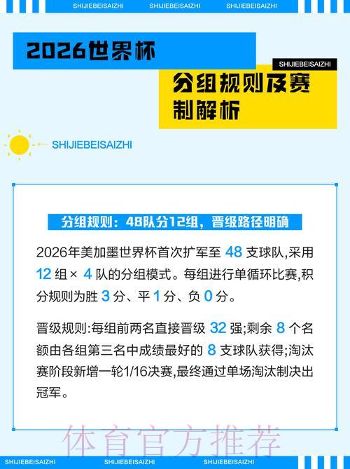 2026年世界杯竞猜平台官方网站入口全面解析