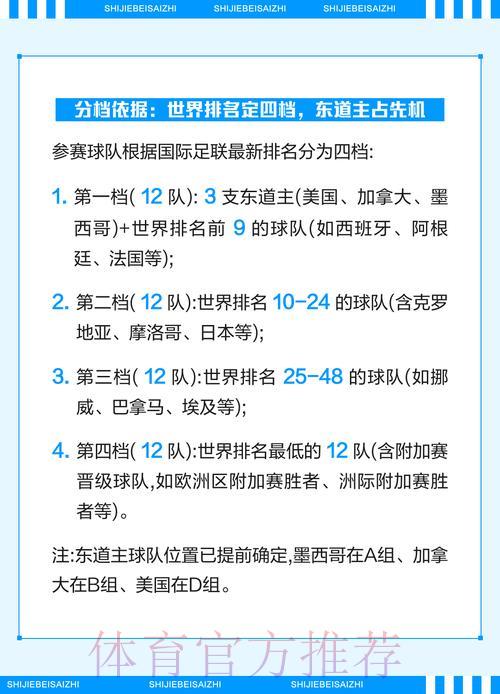 2026年世界杯竞猜平台官方网站入口全面解析