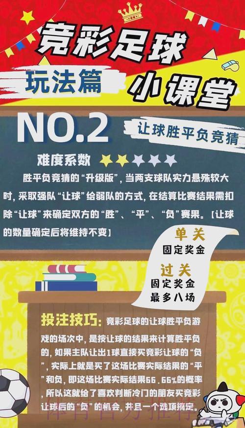 世界杯竞猜稳健攻略 世界杯竞猜稳健攻略