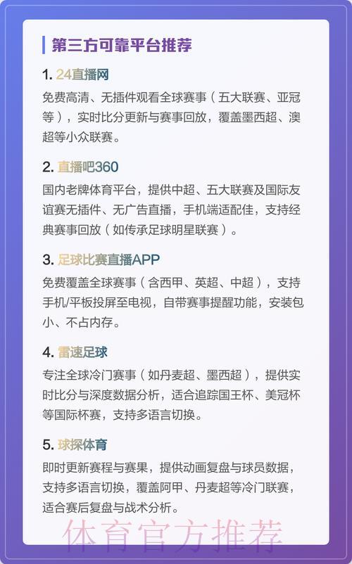 世界杯赛事直播注册平台精选推荐