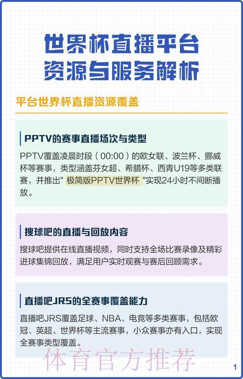 世界杯赛事直播注册平台精选推荐
