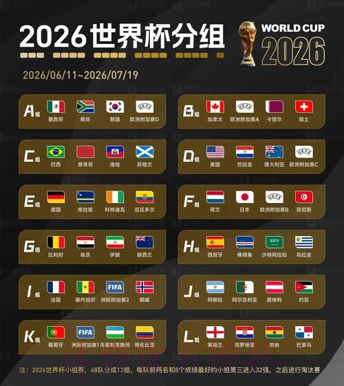 2026世界杯赛事直播平台最新官方网址推荐排行榜