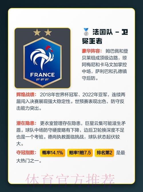 2026世界杯展望:谁将成为夺冠最热门球队? 2026世界杯展望:谁将成为夺冠最热门球队?