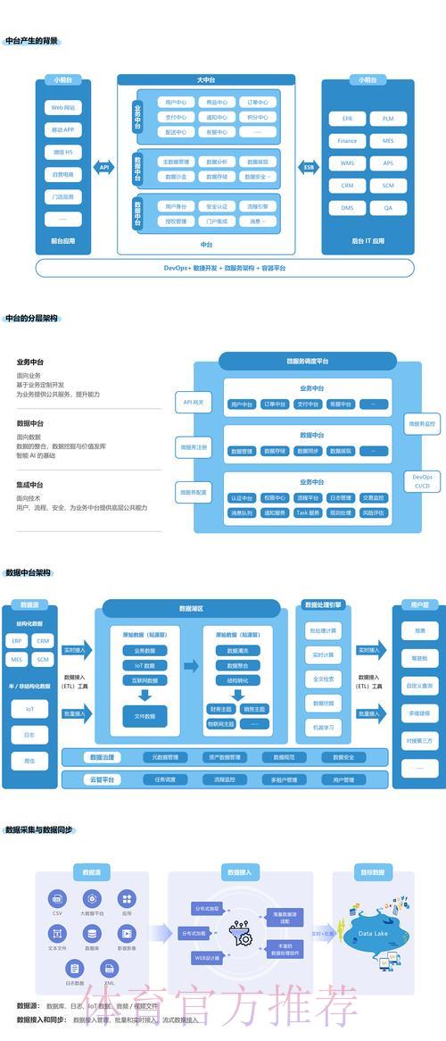 深度剖析世界杯外围平台核心服务功能 深度剖析世界杯外围平台核心服务功能