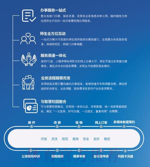 深度剖析世界杯外围平台核心服务功能 深度剖析世界杯外围平台核心服务功能