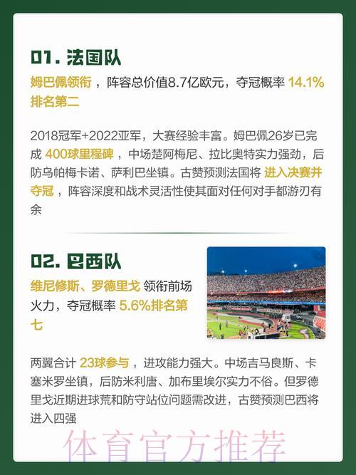 哪个世界杯预测平台最准确最好用 哪个世界杯预测平台最准确最好用