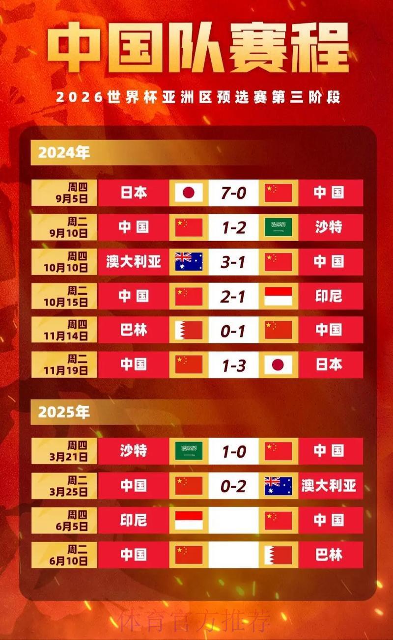 世界杯竞猜赔率解读全攻略 世界杯竞猜赔率解读全攻略