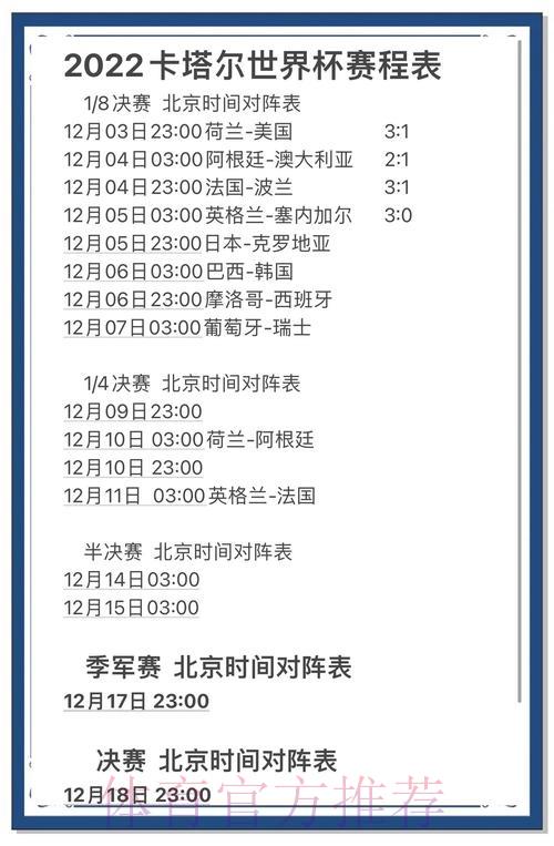 深度剖析世界杯赛事数据变化趋势