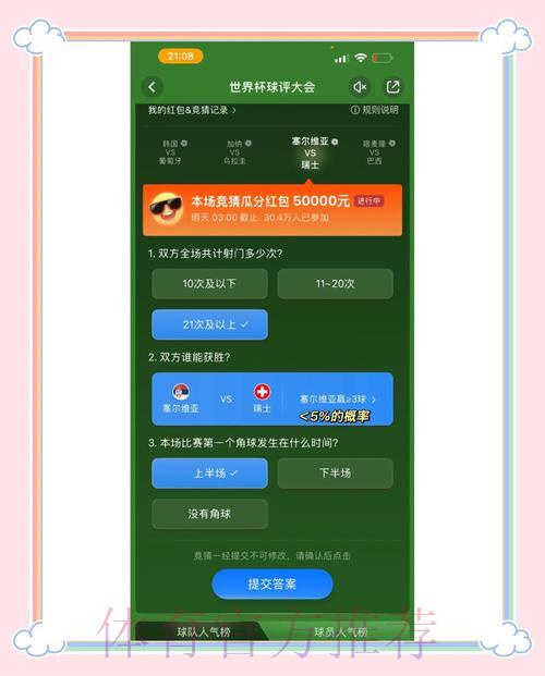 深度评测:世界杯竞猜平台全方位对比分析 深度评测:世界杯竞猜平台全方位对比分析