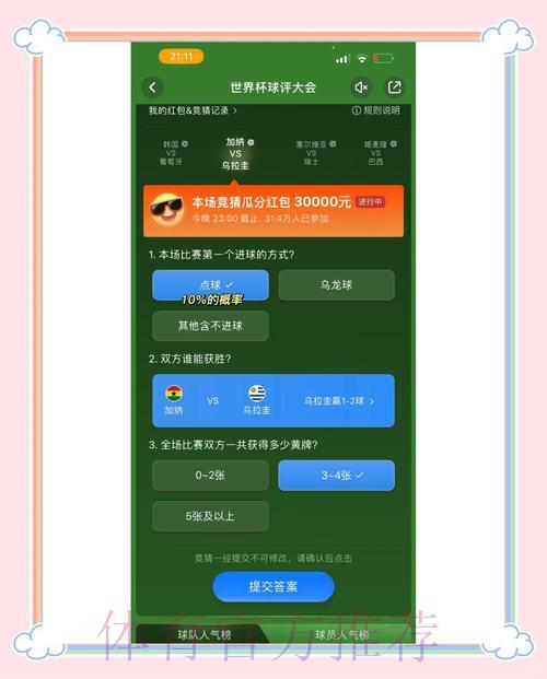 深度评测:世界杯竞猜平台全方位对比分析 深度评测:世界杯竞猜平台全方位对比分析