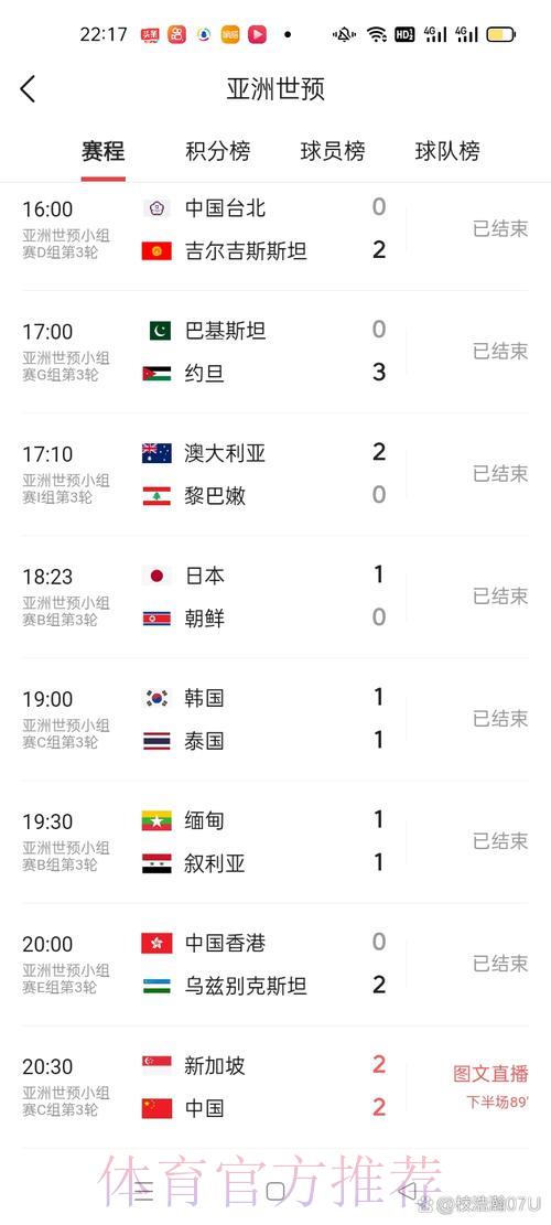 世界杯赛事比分即时播报平台 世界杯赛事比分即时播报平台