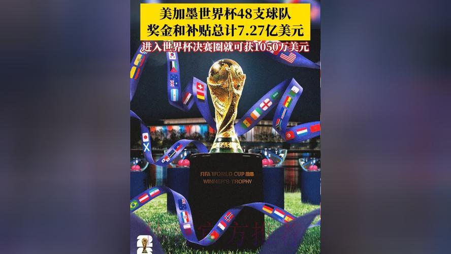 2026世界杯全球博彩狂潮与市场趋势深度解析 2026世界杯全球博彩狂潮与市场趋势深度解析