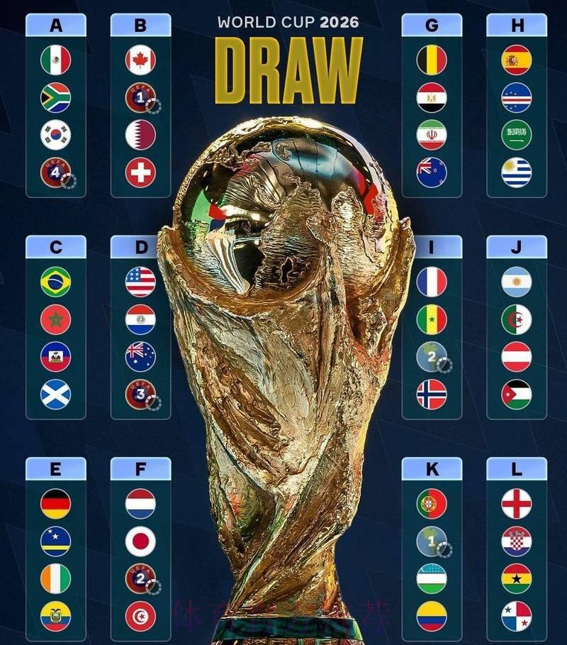 2026年世界杯决赛终极强强对决深度解析 2026年世界杯决赛终极强强对决深度解析