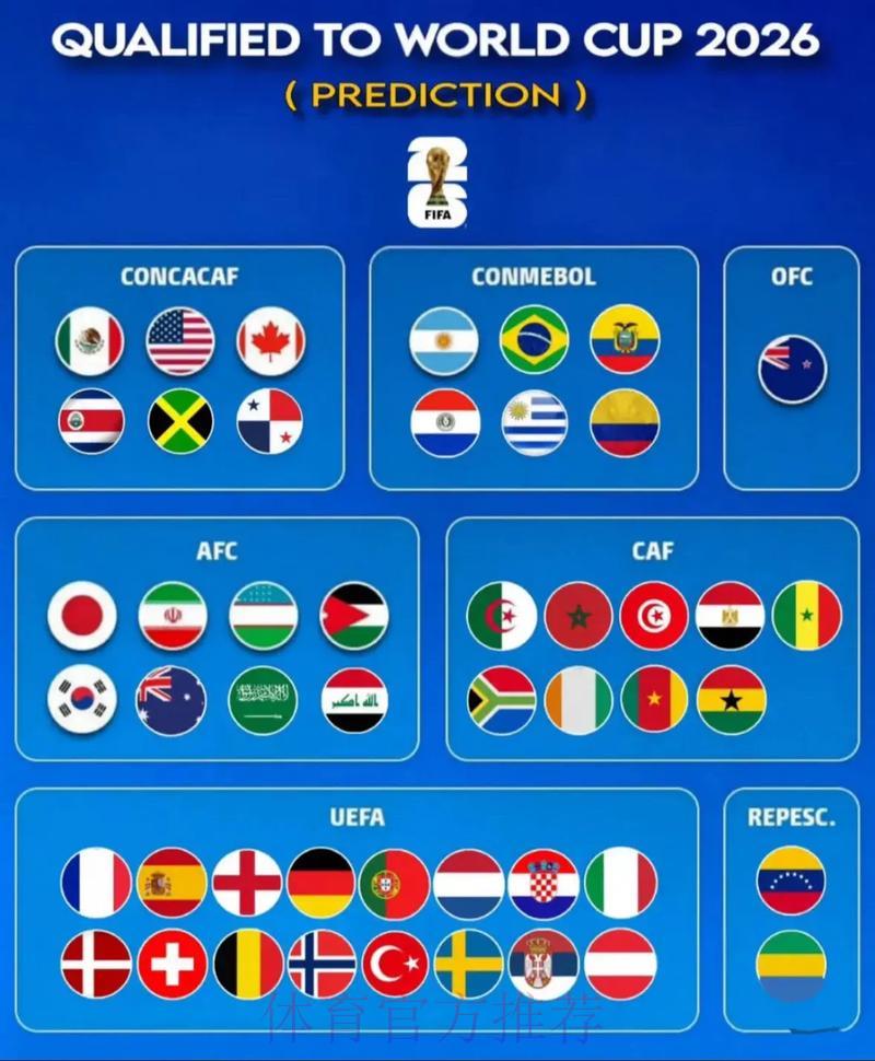 2026年世界杯决赛终极强强对决深度解析 2026年世界杯决赛终极强强对决深度解析