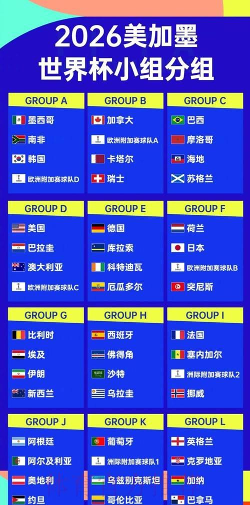 2026年世界杯决赛终极强强对决深度解析 2026年世界杯决赛终极强强对决深度解析