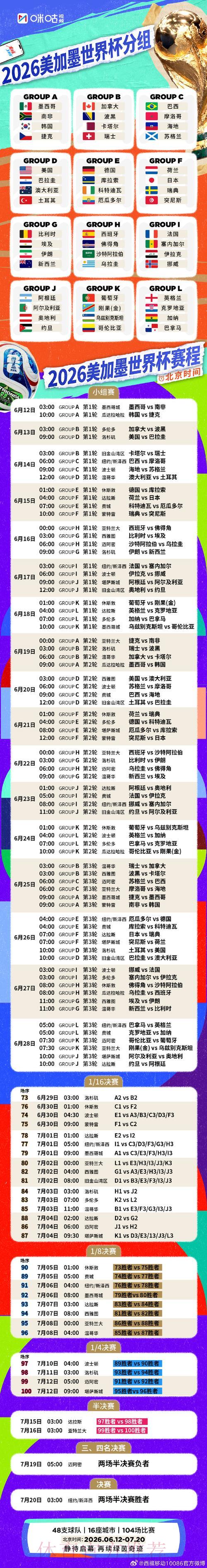 2026年世界杯赛程时间表及全程直播安排 2026年世界杯赛程时间表及全程直播安排