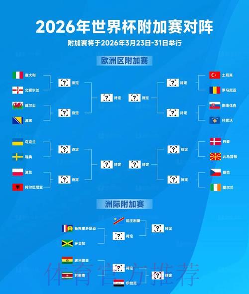2026世界杯投注必备技巧,助你大幅提升获胜概率 2026世界杯投注必备技巧,助你大幅提升获胜概率