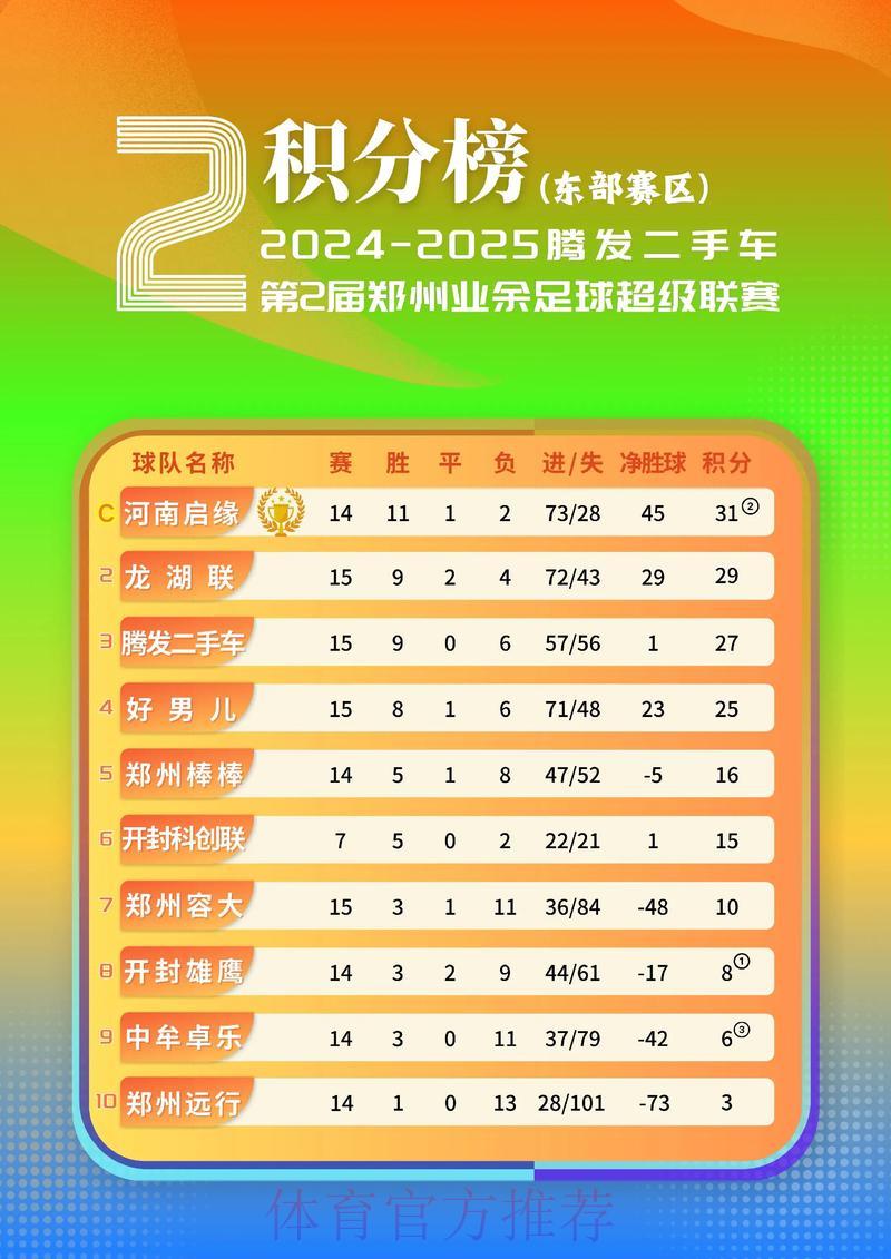 世界杯竞猜平台口碑盘点:用户最青睐哪家? 世界杯竞猜平台口碑盘点:用户最青睐哪家?