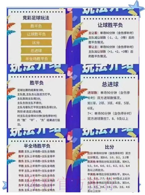 手机竞猜世界杯体彩，轻松赢取丰厚大奖攻略