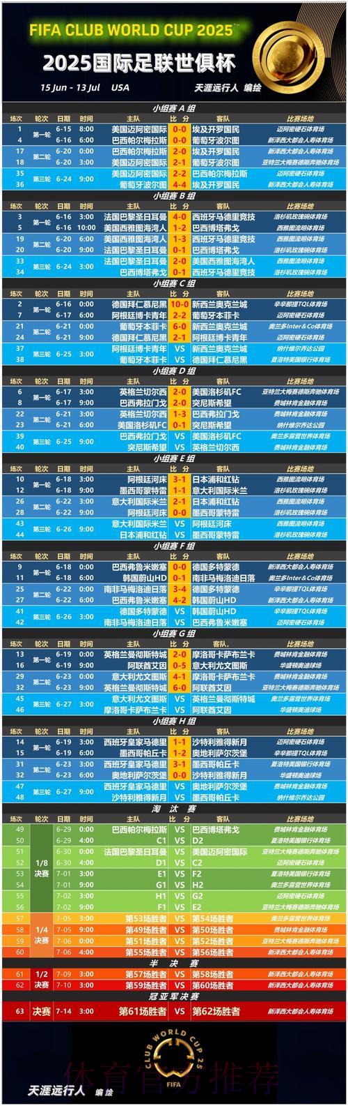 2026世界杯预测指南：专业赛前赔率深度解析