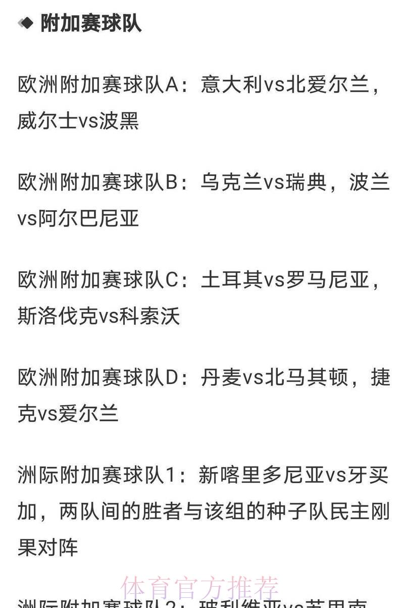 2026世界杯预测指南：专业赛前赔率深度解析