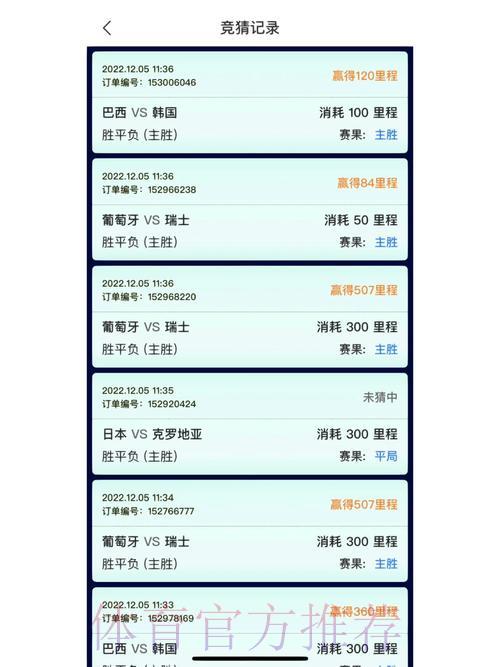 世界杯竞猜平台一键下载,尽享流畅购球新体验 世界杯竞猜平台一键下载,尽享流畅购球新体验