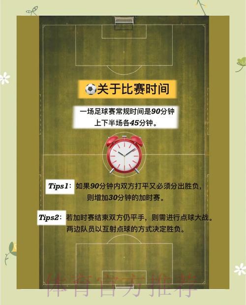世界杯滚球完全指南:新手快速进阶的必备技巧 世界杯滚球完全指南:新手快速进阶的必备技巧