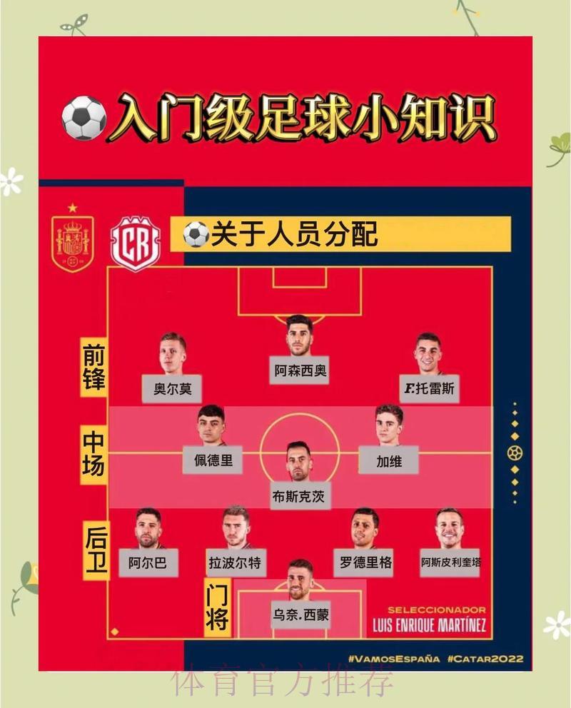 世界杯滚球完全指南:新手快速进阶的必备技巧 世界杯滚球完全指南:新手快速进阶的必备技巧