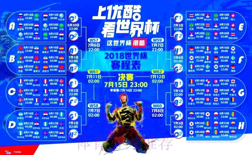 世界杯直播平台深度测评:口碑最佳平台全面推荐 世界杯直播平台深度测评:口碑最佳平台全面推荐