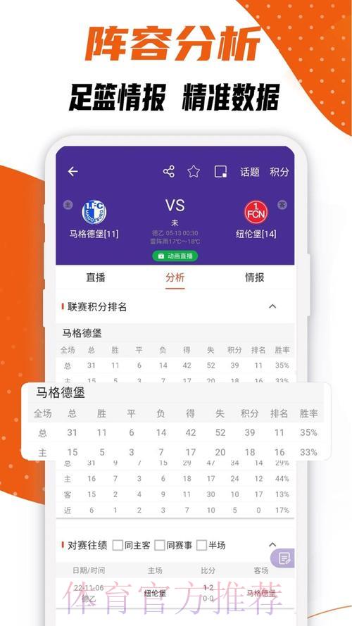 2026世界杯实时比分追踪:最热门手机应用推荐 2026世界杯实时比分追踪:最热门手机应用推荐