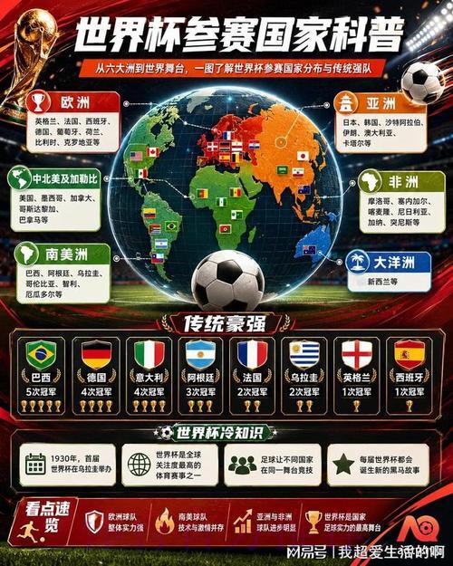 2026世界杯实时比分追踪:最热门手机应用推荐 2026世界杯实时比分追踪:最热门手机应用推荐