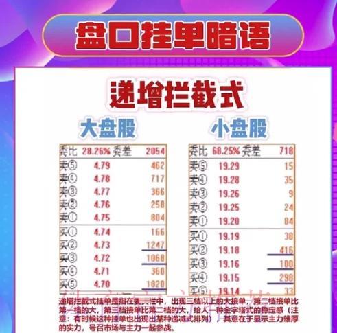世界杯盘口开户平台怎么选?全面攻略指南 世界杯盘口开户平台怎么选?全面攻略指南
