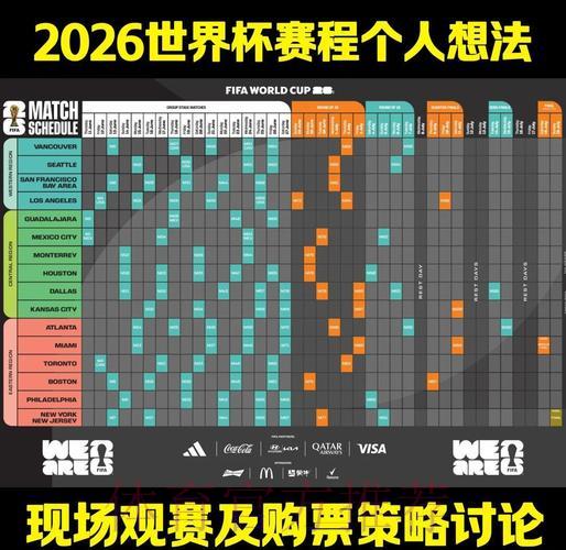 2026年世界杯竞猜全攻略与投注策略深度解析 2026年世界杯竞猜全攻略与投注策略深度解析