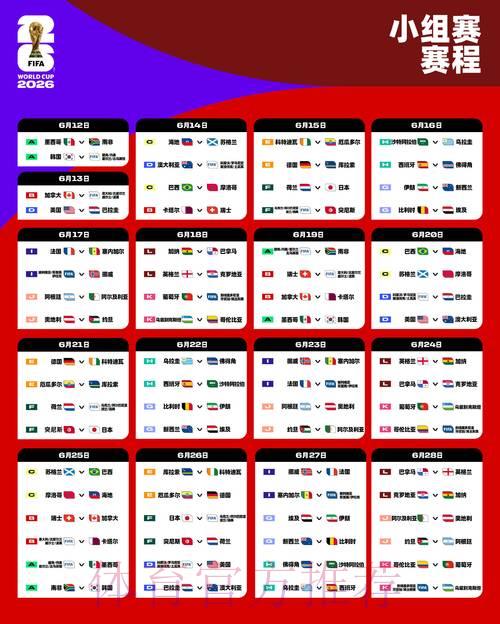 2026年世界杯竞猜全攻略与投注策略深度解析 2026年世界杯竞猜全攻略与投注策略深度解析