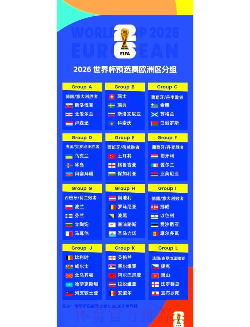 2026世界杯预选赛:各国主帅备战策略全面解析 2026世界杯预选赛:各国主帅备战策略全面解析
