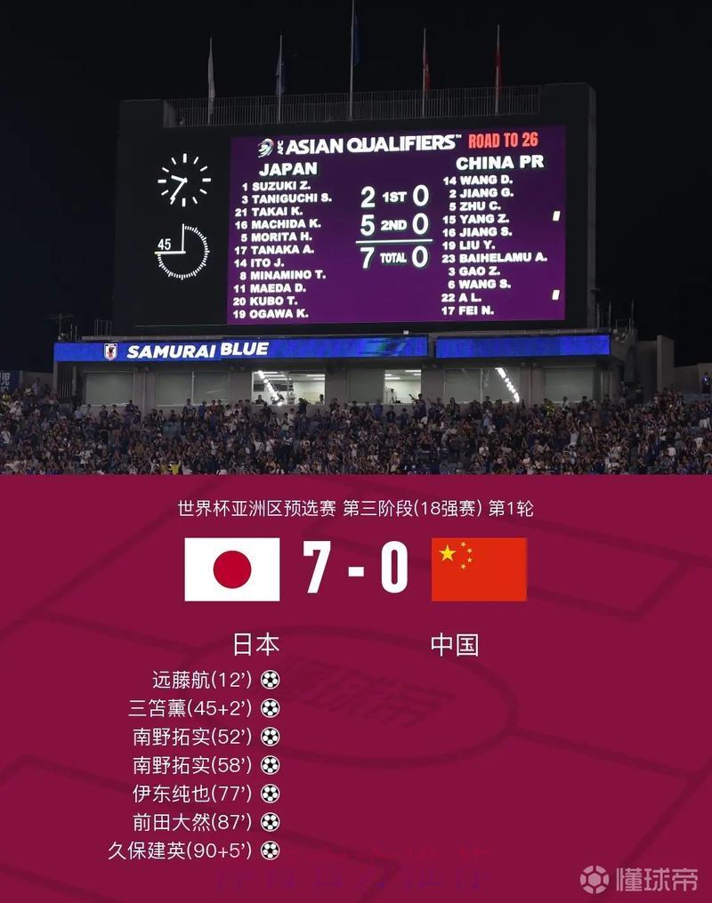 世界杯实时比分专业查询平台 世界杯实时比分专业查询平台