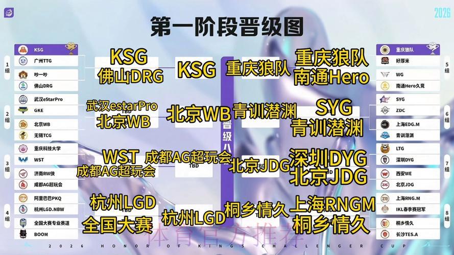 权威专家深度剖析2026世界杯竞猜热门趋势 权威专家深度剖析2026世界杯竞猜热门趋势