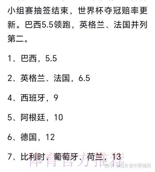 权威专家深度剖析2026世界杯竞猜热门趋势 权威专家深度剖析2026世界杯竞猜热门趋势