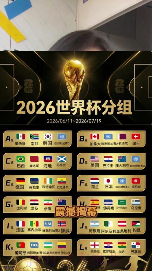 权威专家深度剖析2026世界杯竞猜热门趋势 权威专家深度剖析2026世界杯竞猜热门趋势