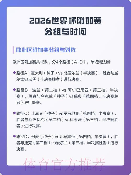 2026世界杯外围赛手机官方平台 2026世界杯外围赛手机官方平台