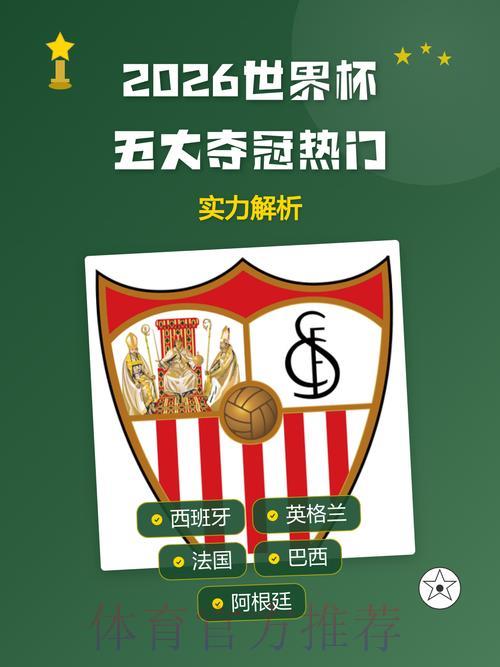 2026世界杯夺冠热门球队实力深度解析与赛前展望 2026世界杯夺冠热门球队实力深度解析与赛前展望