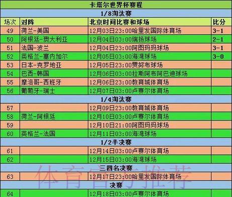 世界杯经典比分深度解析及其深远影响探究