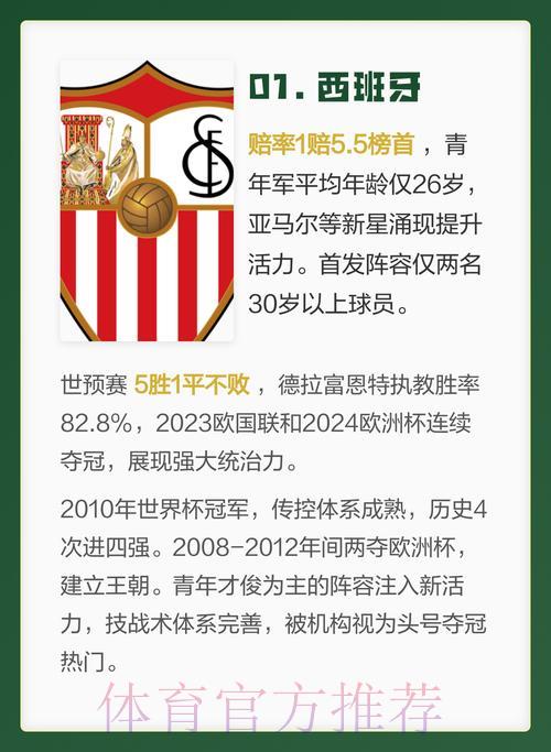 中国体育彩票深度剖析2026世界杯夺冠热门球队 中国体育彩票深度剖析2026世界杯夺冠热门球队