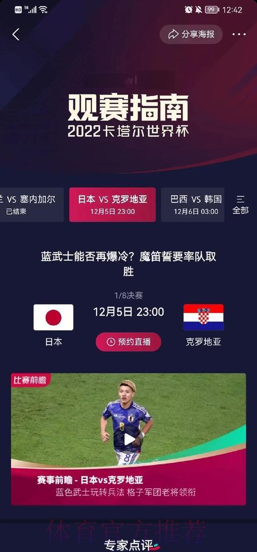 世界杯参赛球队数据深度解析与统计报告 世界杯参赛球队数据深度解析与统计报告