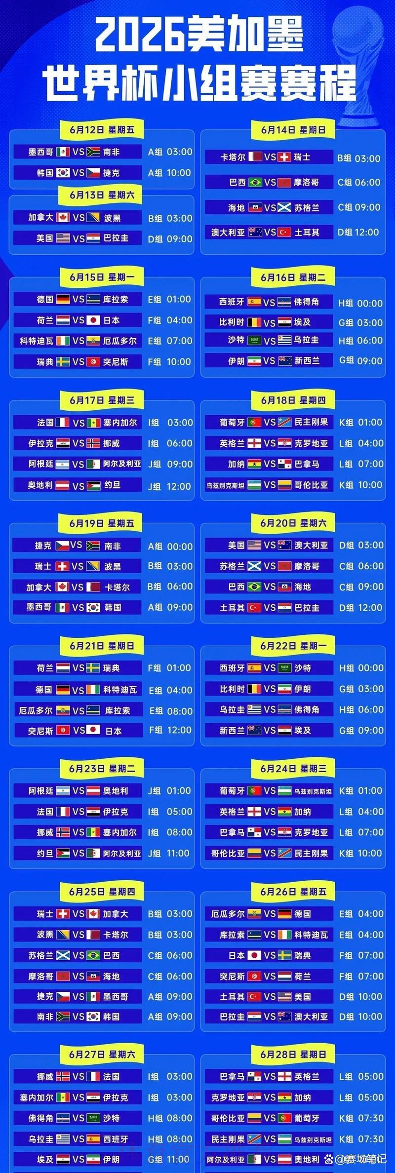 2026年世界杯赛事直播时间表 2026年世界杯赛事直播时间表