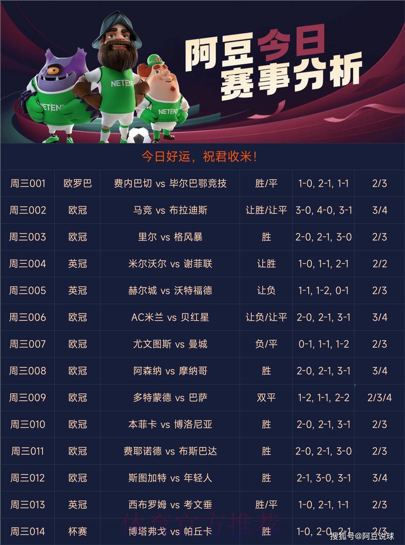 世界杯竞猜平台热门赛事:精品项目倾情推荐 世界杯竞猜平台热门赛事:精品项目倾情推荐