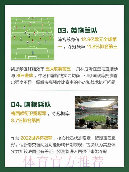 2026年世界杯赛果预测全面教学指南 2026年世界杯赛果预测全面教学指南