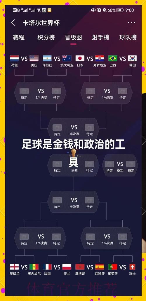 世界杯竞彩:热门球队晋级概率深度解析 世界杯竞彩:热门球队晋级概率深度解析