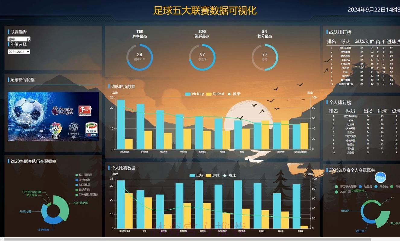 世界杯足球赛事数据分析平台